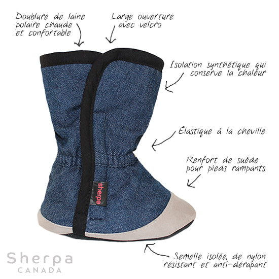 Sherpa - Dakota bleu denim